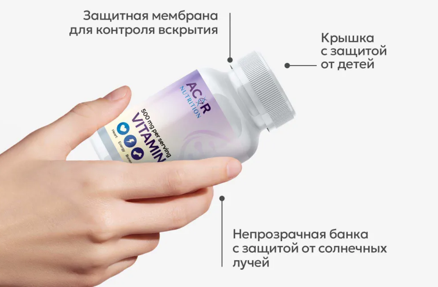 Упаковка ACOR: защитная мембрана, крышка с защитой от детей, непрозрачный корпус